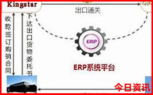 成都市区旅游必去景点推荐